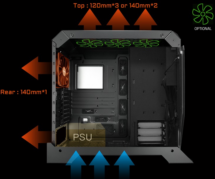 Корпус Gigabyte XC700W лишен вентиляторов, забирающих воздух