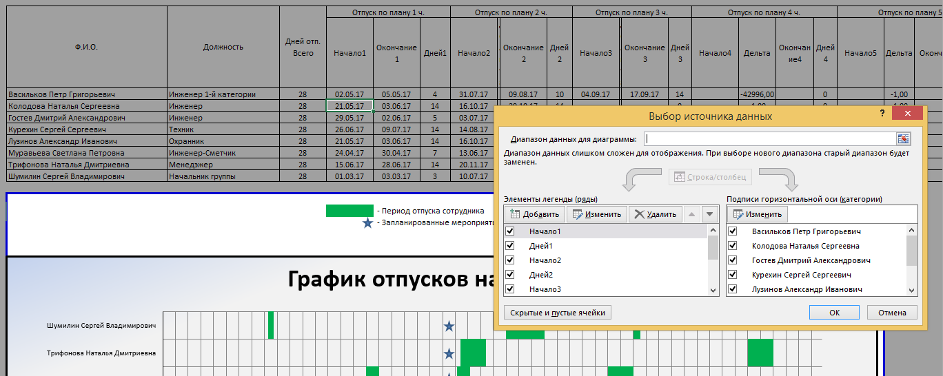 Шаблон графика отпусков (или графика обучения или иного графика) в MS Excel файле - 5