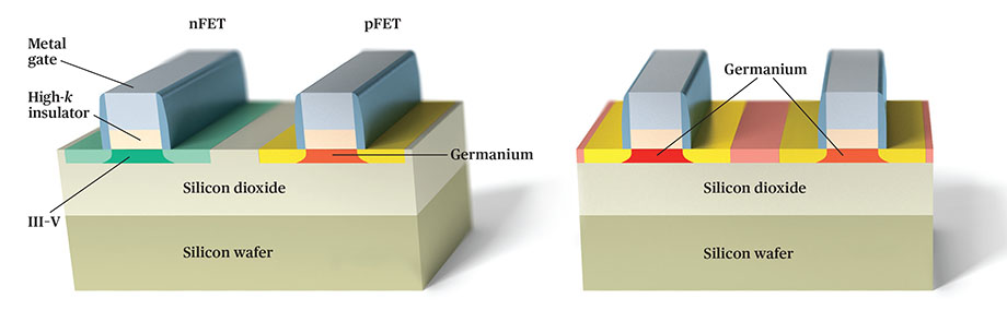 Германий может заменить кремний в транзисторах и вывести их на новый уровень - 4
