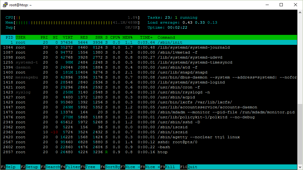 htop и многое другое на пальцах - 2