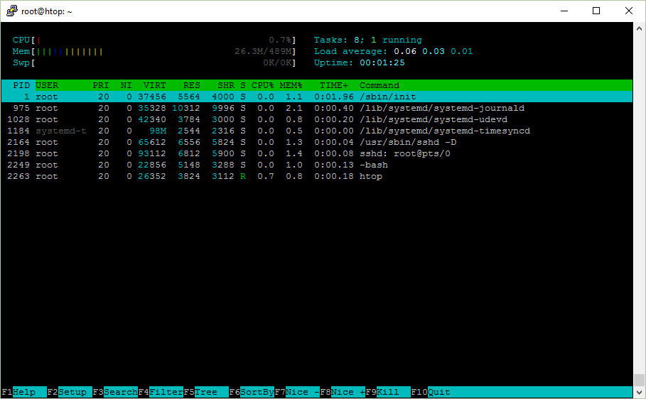 htop и многое другое на пальцах - 6