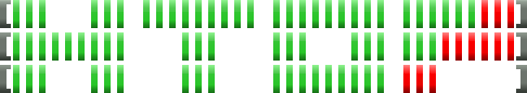 htop и многое другое на пальцах - 1