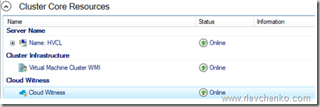 Что нового в Windows Server 2016 Failover Clustering - 13 Что нового в Windows Server 2016 Failover Clustering - 13