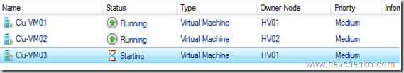 Что нового в Windows Server 2016 Failover Clustering - 23