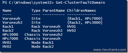 Что нового в Windows Server 2016 Failover Clustering - 33