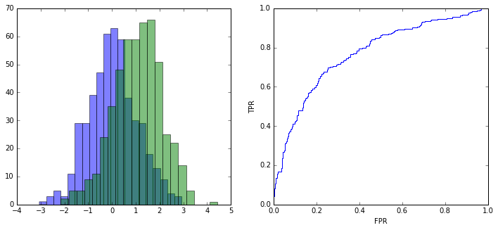 Особенности Jupyter Notebook, о которых вы (может быть) не слышали - 11