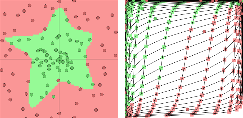 Особенности Jupyter Notebook, о которых вы (может быть) не слышали - 16