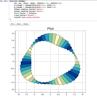 Особенности Jupyter Notebook, о которых вы (может быть) не слышали - 3