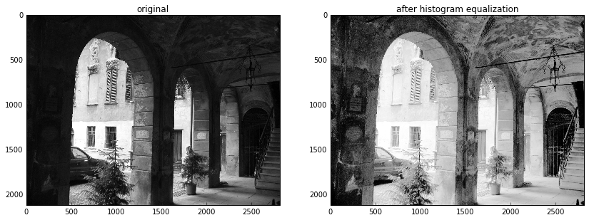 Особенности Jupyter Notebook, о которых вы (может быть) не слышали - 8 Особенности Jupyter Notebook, о которых вы (может быть) не слышали - 8