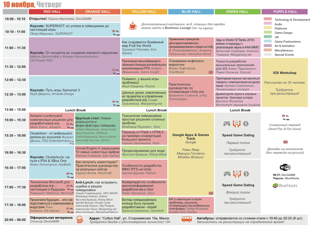 Дневник выступлений с минского DevGAMM 2016 - 6