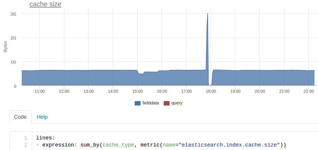 cache size