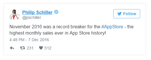 Ноябрь 2016 стал самым успешным месяцем в истории App Store