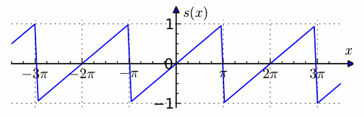 Основные параметры усилителей низкой частоты и акустики. Что нужно знать, чтобы не попасться на удочку маркетологов - 22 Основные параметры усилителей низкой частоты и акустики. Что нужно знать, чтобы не попасться на удочку маркетологов - 22
