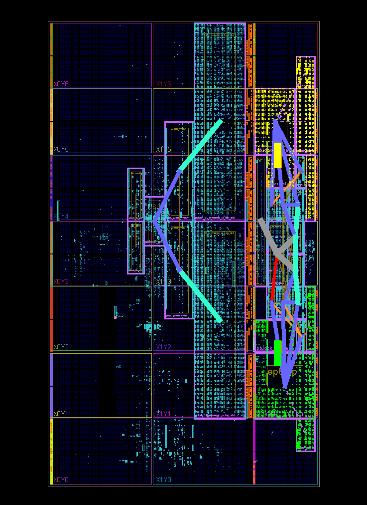 Реализация PCI Express v3.0 x16 на ПЛИС Virtex 7 - 8