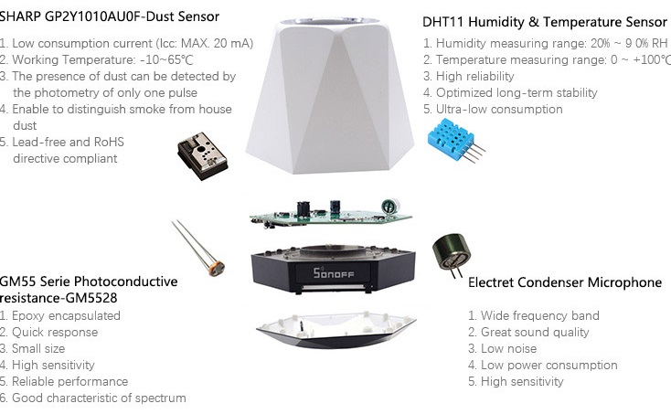 Устройство Sonoff SC построено на популярной связке ESP8266 и Atmega328