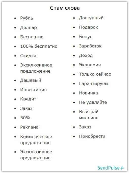 Текст для спама. Спам слова в продажах. Спам-слова список. Слово спам. Спамер слов.