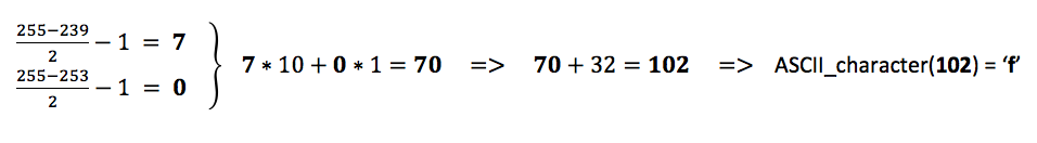 Набор эксплойтов Stegano используется злоумышленниками для компрометации пользователей - 6 Набор эксплойтов Stegano используется злоумышленниками для компрометации пользователей - 6