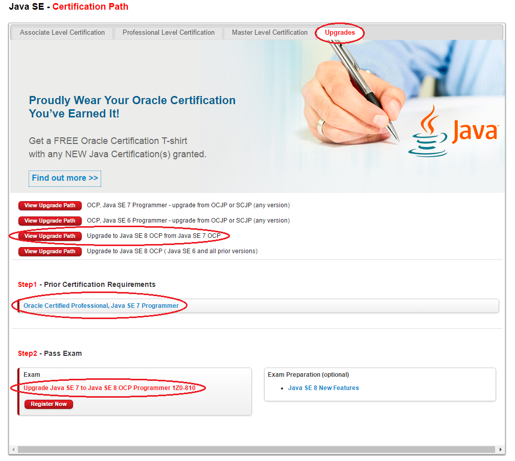 Как стать Oracle Certified Professional Java SE 8 Programmer - 4