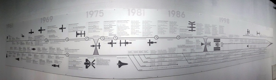 Внезапный космический Екатеринбург - 3