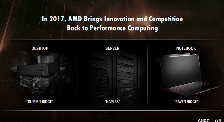 Процессоры AMD Ryzen будут частью платформы AMD AM4