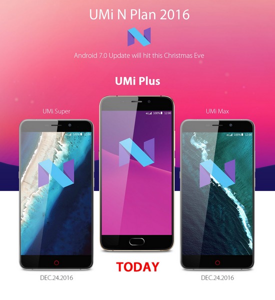 Смартфон UMi Plus сегодня обновляют до Android 7.0 Nougat