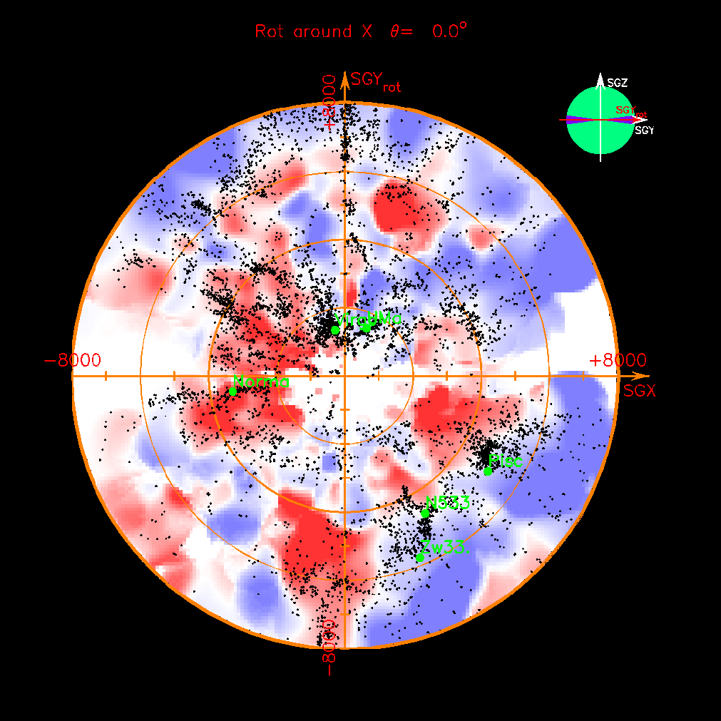 Тёмная энергия и тёмный поток – как всё это объяснить? - 11 Тёмная энергия и тёмный поток – как всё это объяснить? - 11