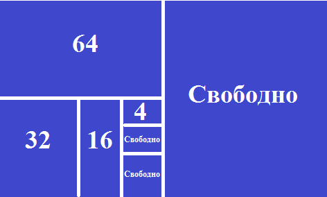 Основы компьютерных сетей. Тема №5. Понятие IP адресации, масок подсетей и их расчет - 18 Основы компьютерных сетей. Тема №5. Понятие IP адресации, масок подсетей и их расчет - 18
