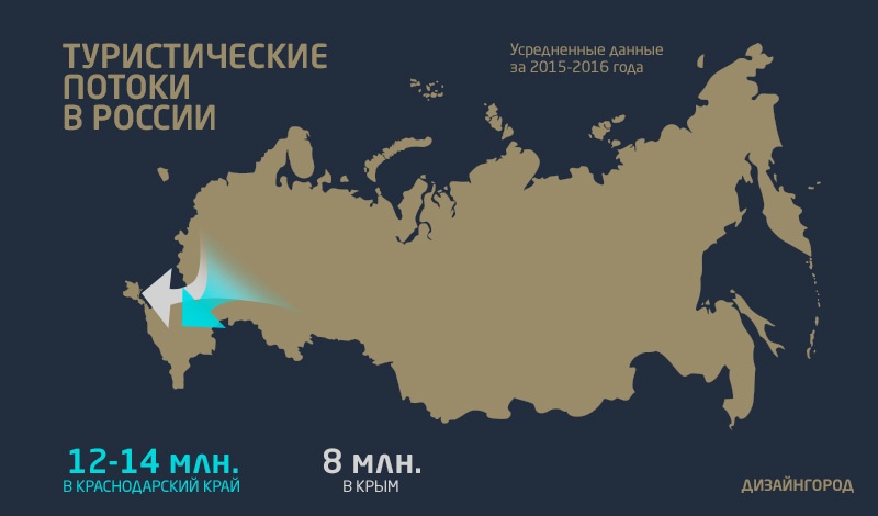 Первый частный город в России. Часть 2 - 2