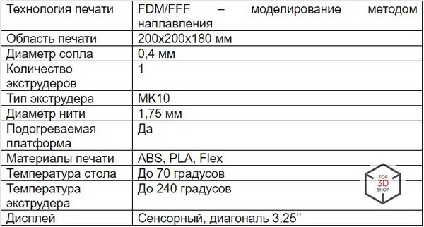 Обзор 3D-принтера Wanhao Duplicator i3 Plus - 3