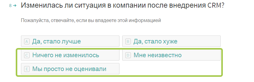 Как мы на Хабре опрос про CRM проводили: результаты - 2