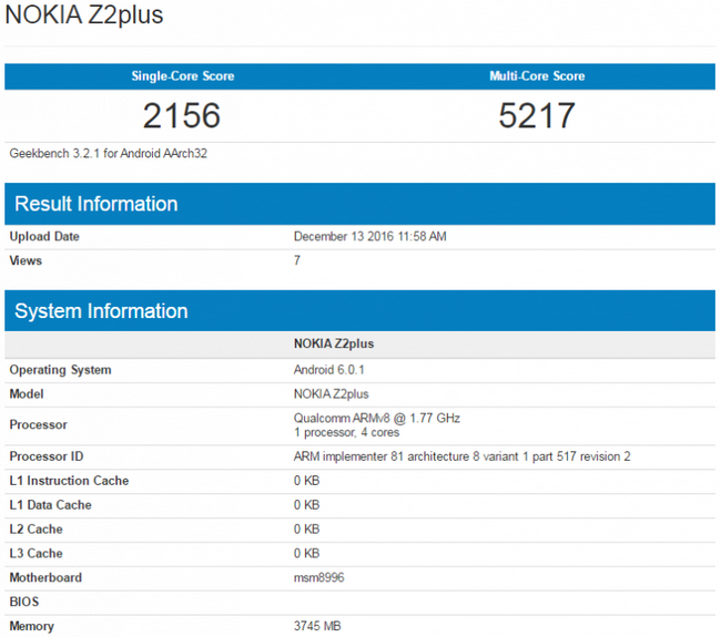 В Geekbench замечен смартфон Nokia Z2 Plus 