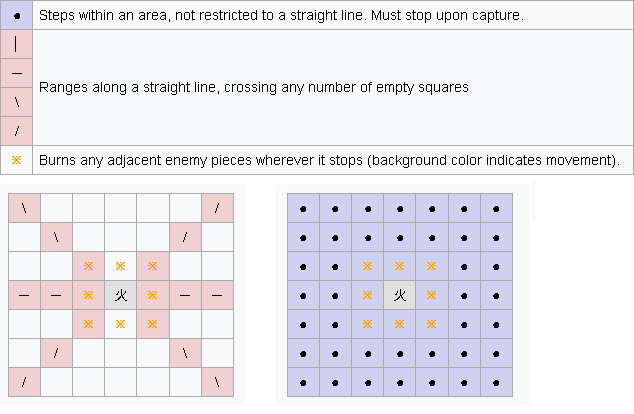 Мой Рагнарёк - 9 Мой Рагнарёк - 9