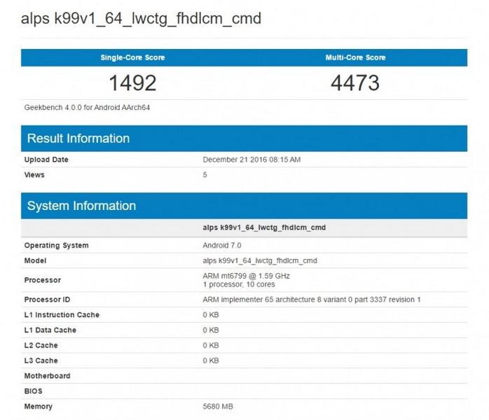 SoC MediaTek Helio X30 в тесте Geekbenhc пока демонстрирует низкие результаты