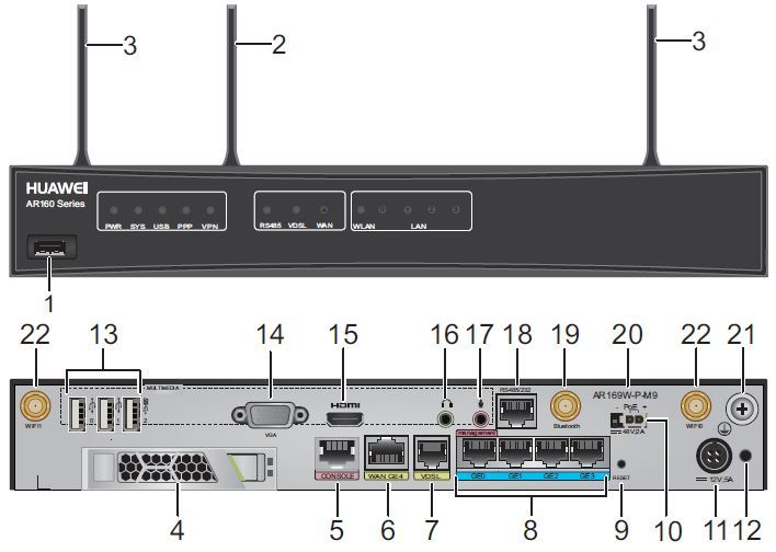 Роутер+гипервизор Huawei в одном корпусе. Запускаем с нуля - 1 Роутер+гипервизор Huawei в одном корпусе. Запускаем с нуля - 1