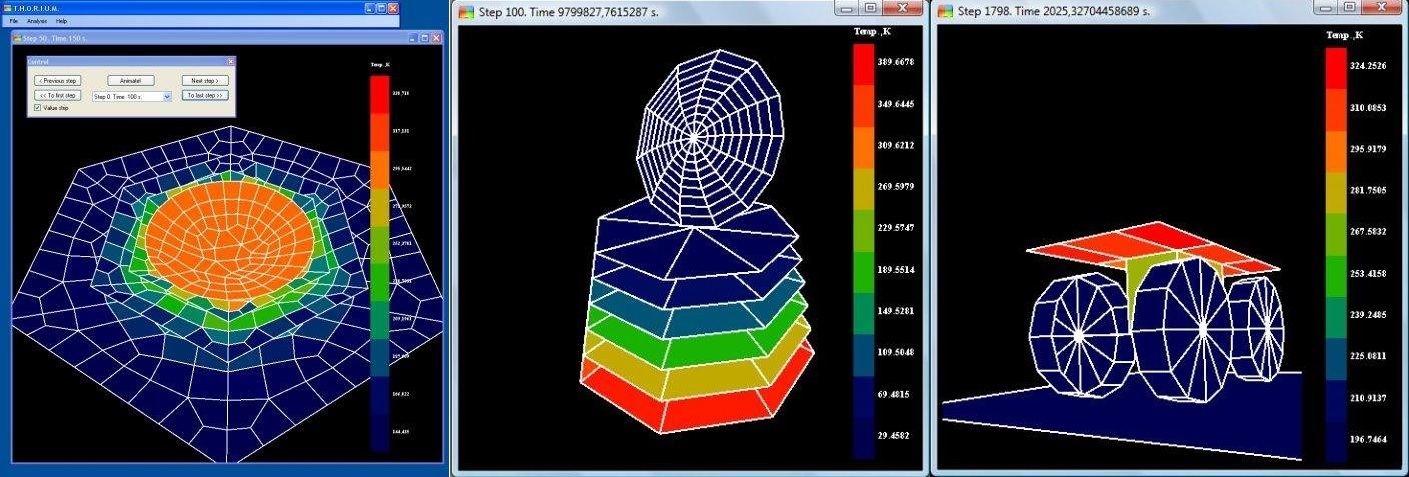 Космос зовет: нужен математик-специалист в области численного решения стохастических дифференциальных уравнений - 1 Космос зовет: нужен математик-специалист в области численного решения стохастических дифференциальных уравнений - 1