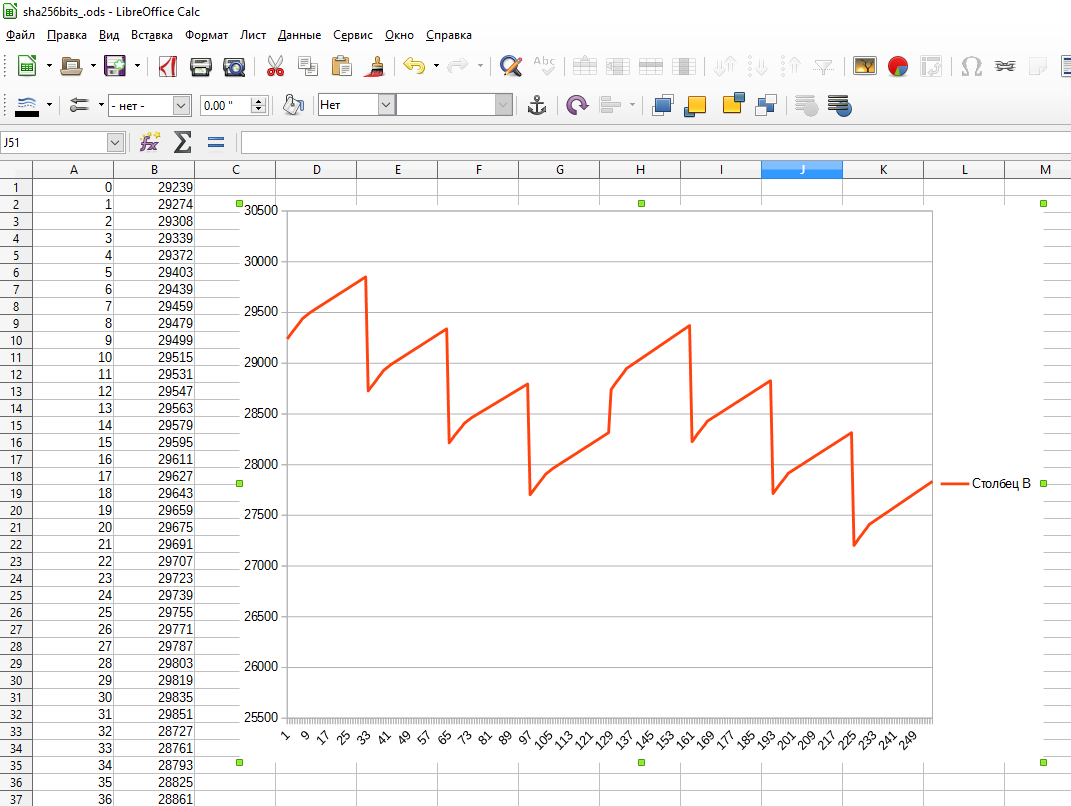 Можно ли вычислять биткоины быстрее, проще или легче? - 6 Можно ли вычислять биткоины быстрее, проще или легче? - 6