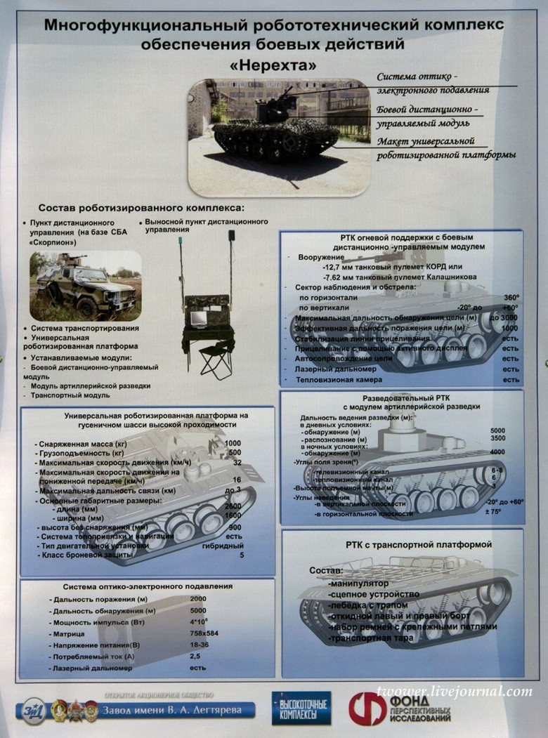 Российские боевые наземные роботы - 38