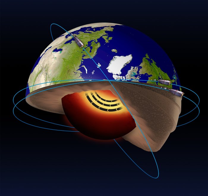 Спутники ЕКА обнаружили «струйное течение» из жидкого металла в ядре Земли - 1