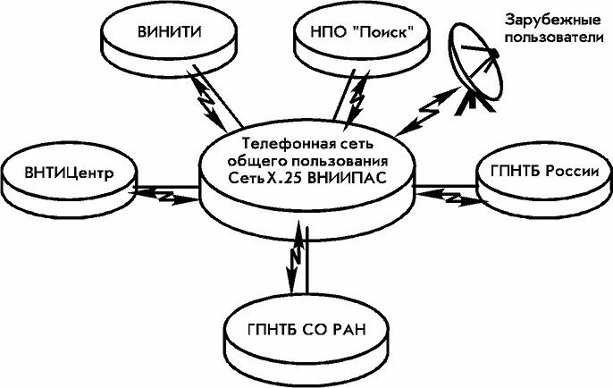 Что такое ММТС-9 и как в России получается интернет - 1