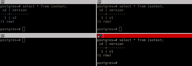 Уровни изоляции транзакций с примерами на PostgreSQL - 19 Serializable