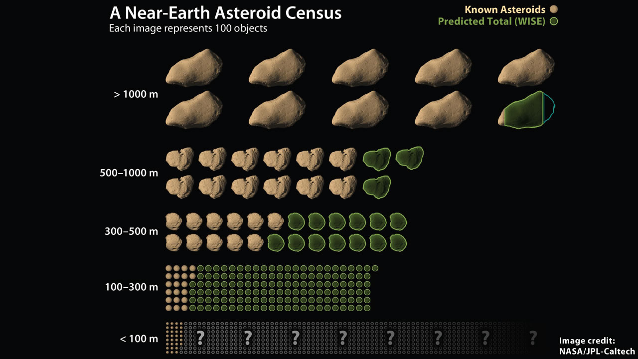 Астероиды и мы - 13 image