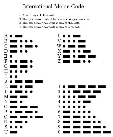 Отладочная плата ПЛИС — Франкенштейн. Телеграфный передатчик - 3 Отладочная плата ПЛИС — Франкенштейн. Телеграфный передатчик - 3