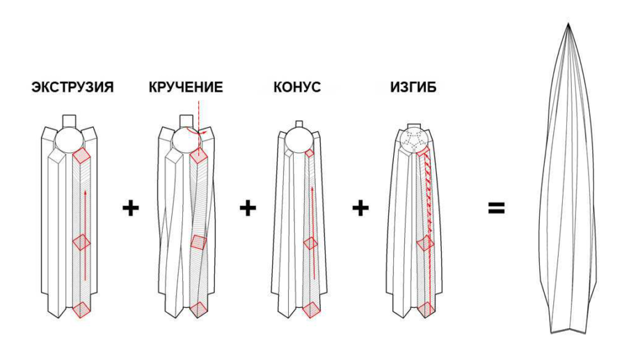 Операция «У». Как делают фасад небоскреба - 2