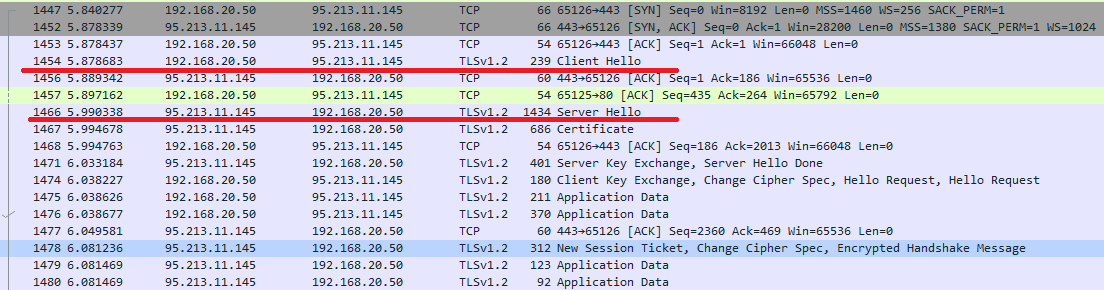 Скучно о работе дешифрации NGFW - 2 Скучно о работе дешифрации NGFW - 2