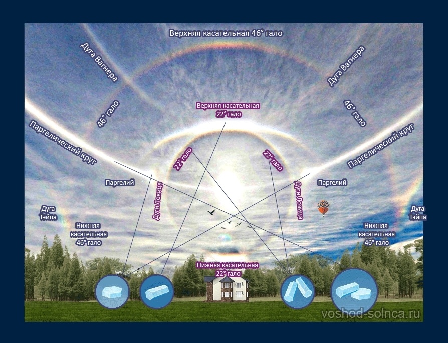 Зимнее небо для новогодних каникул - 16