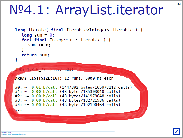 Анализ доклада Руслана Черёмина с JPoint 2016 - 3 Анализ доклада Руслана Черёмина с JPoint 2016 - 3