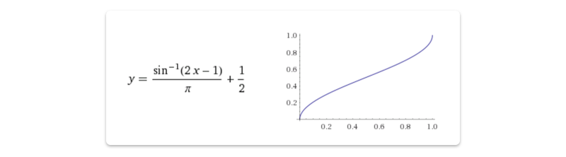 Как мы звезды рейтинга дробили - 4 image