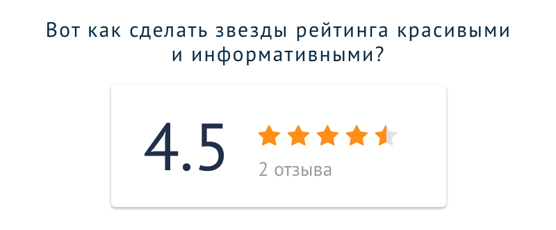 Как мы звезды рейтинга дробили - 1 CF Rating